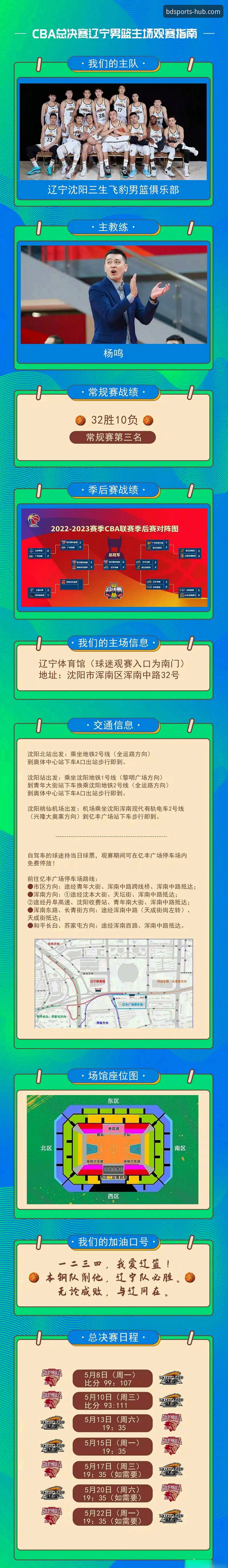 半岛体育移动端安装教程 CBA季后赛横扫晋级的实用观赛指南——半岛体育用户必备知识