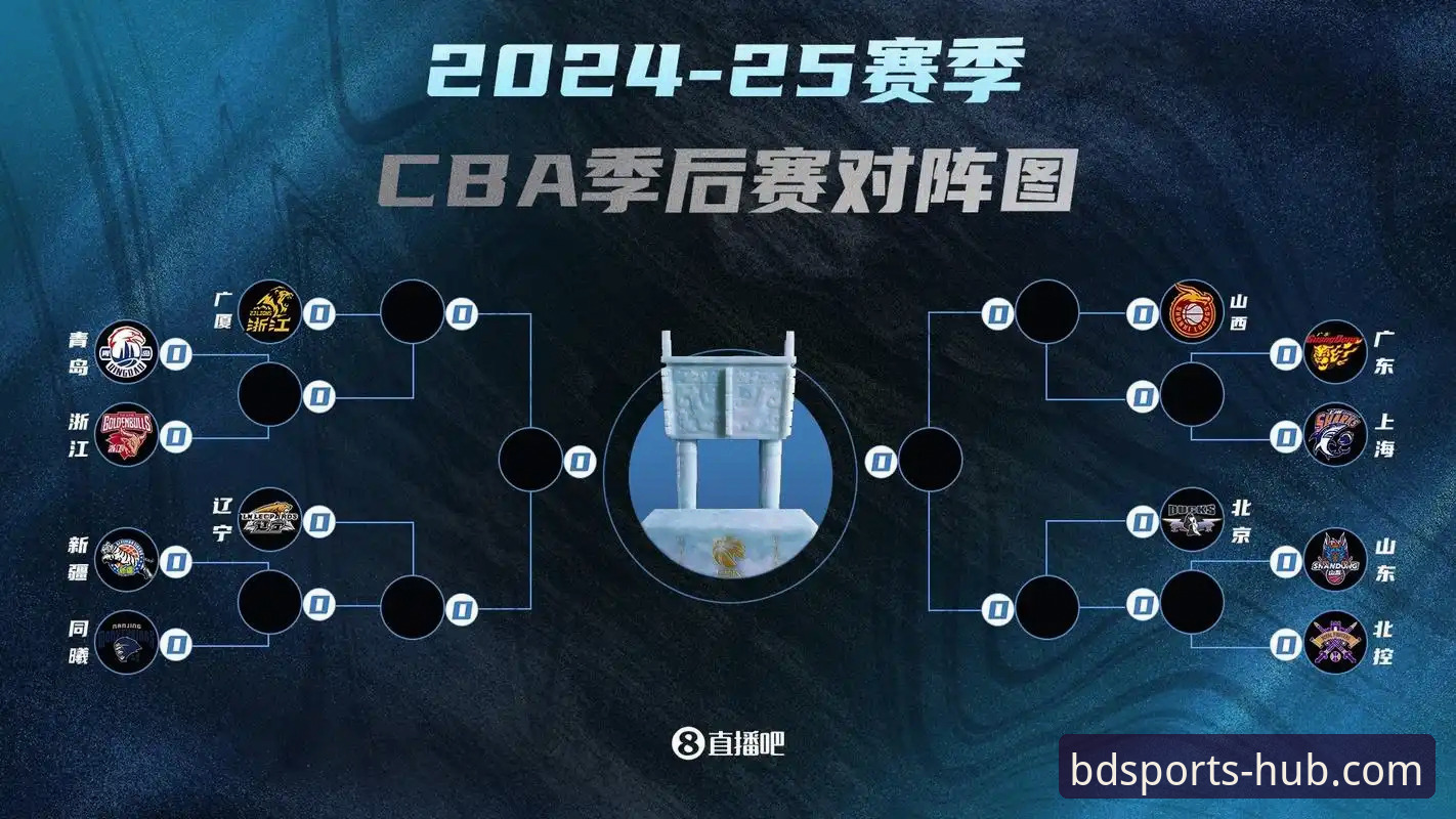 半岛体育怎么下载功能详解 CBA季后赛逆转战况深度复盘教程:兰道夫加时赛制霸全场操作解析