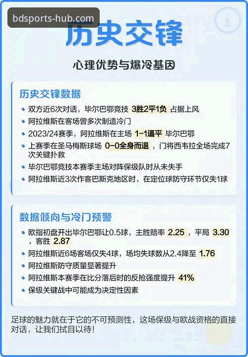 半岛体育注册教程 巴斯克德比观赛指南:阿拉维斯vs毕尔巴鄂竞技完整攻略